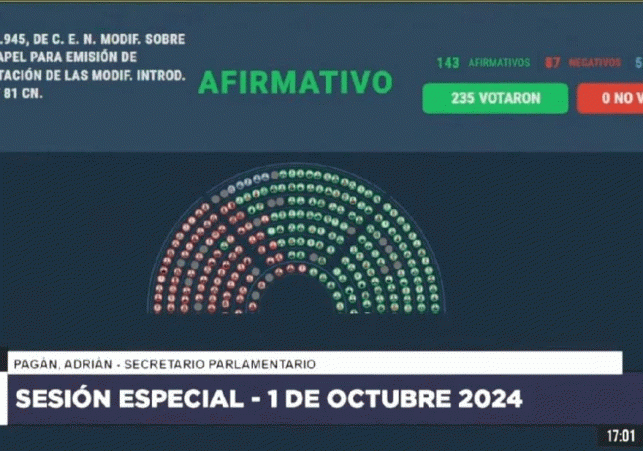 Camara-Diputados-930x617 (1)